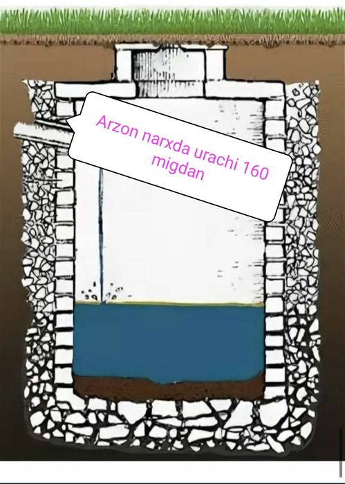 Urachi ura tiransha padval bassen qazish ishlarini qilamiz til