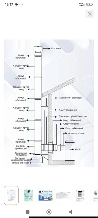 варю отопление в частных домах , на предприятиях, сварочные работы