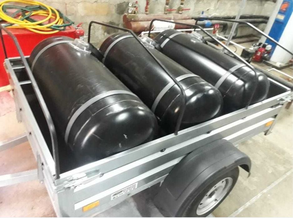 Газголбдер мобильный