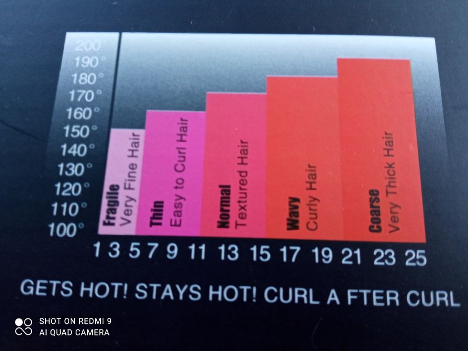 PLACA PROFESIONALĂ-Hair Curler. Produs nou,sigilat.