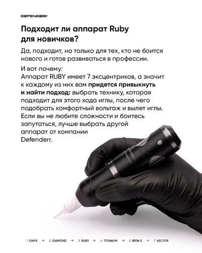 Тату-машинка Defenderr Ruby Stealth роторная