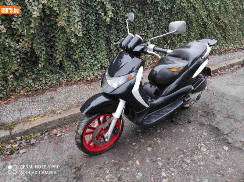 Piaggio Beverly 250/ 200/ 125