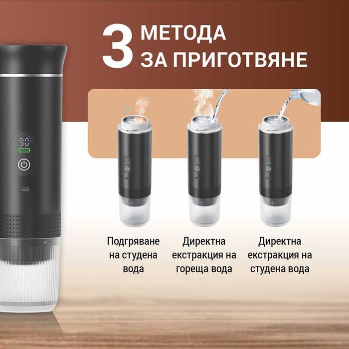 Нов Модел! Преносима еспресо кафемашина ,Nespresso, Dolce Gusto, кафе