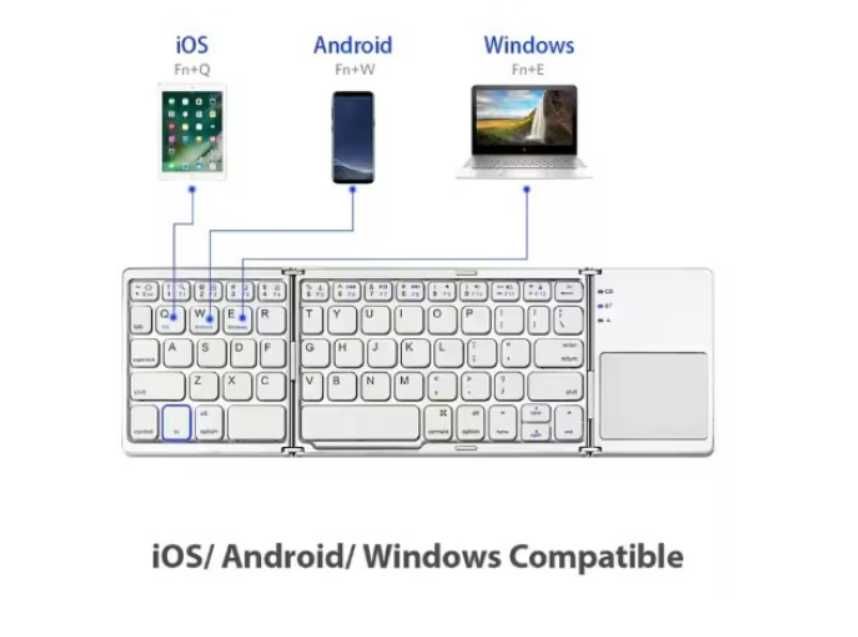 Tastatura pliabila si touchpad