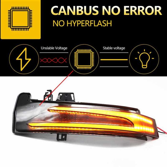 Динамични LED Мигачи за Mercedes W204, W212, W221, W218, X204 и други