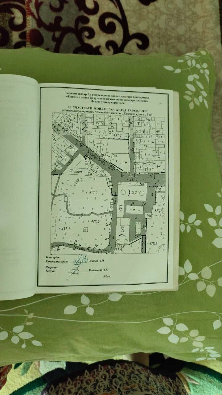 Срочно продаётся коммерческий помещения