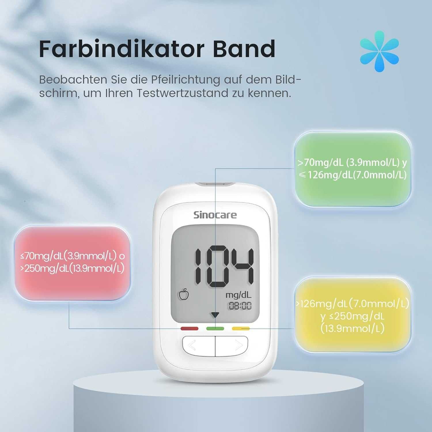Комплект глюкомер за кръвна захар със 100 тест ленти от sinocare