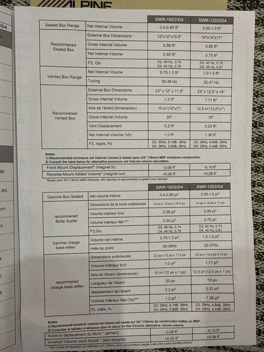 Сабвуферный динамик Alpine SWR-12D4 / sambufer / sabufer :)