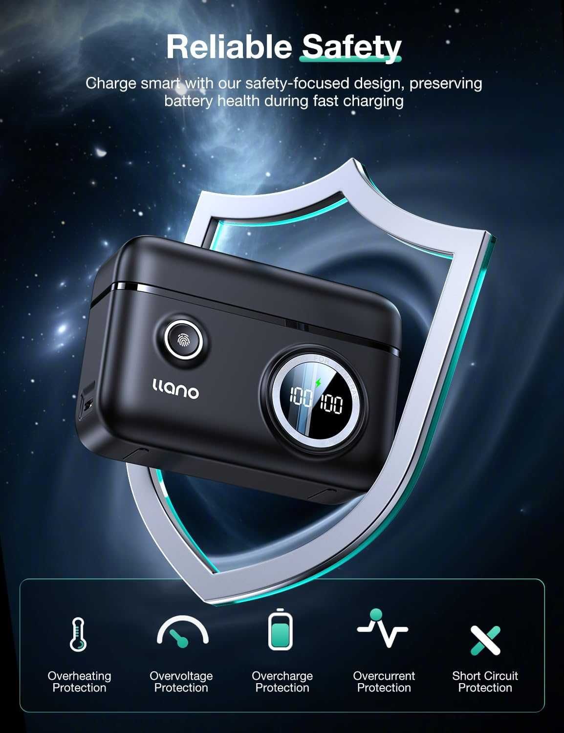 llano 2 броя батерии LP-E10 и 18 W бързо зарядно устройство Canon EOS