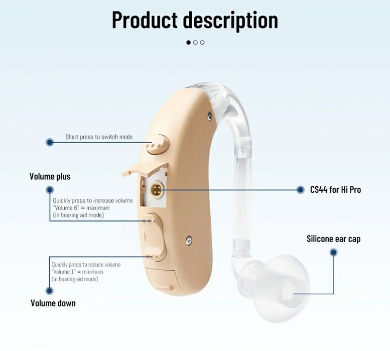 Программируемый 16ти канальный для II , III, IV степени тугоухости