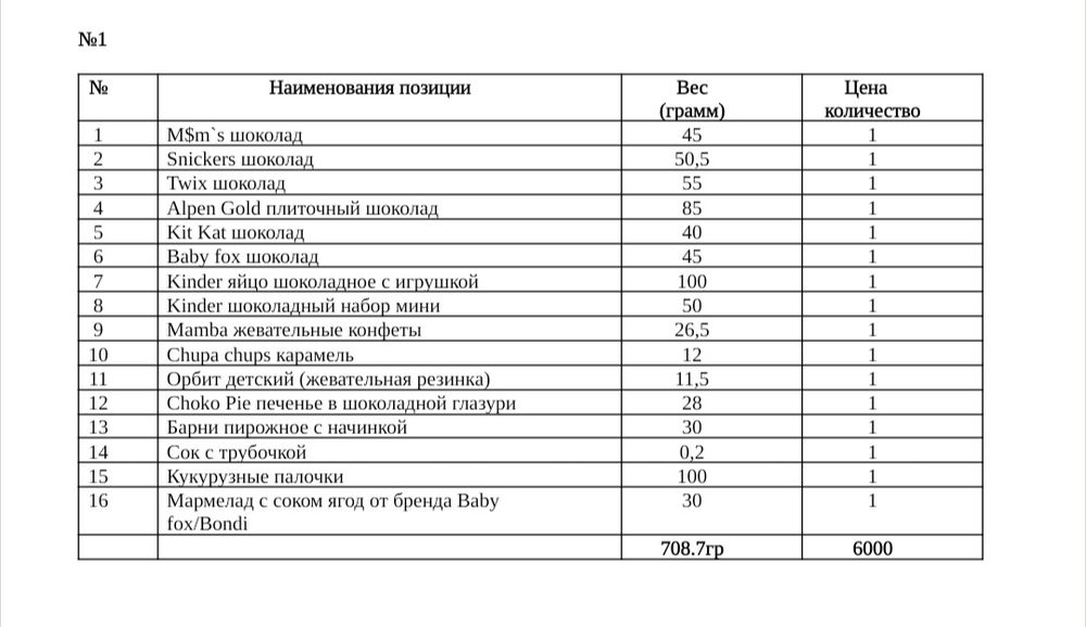 Принимаю заказы на новогодние подарки