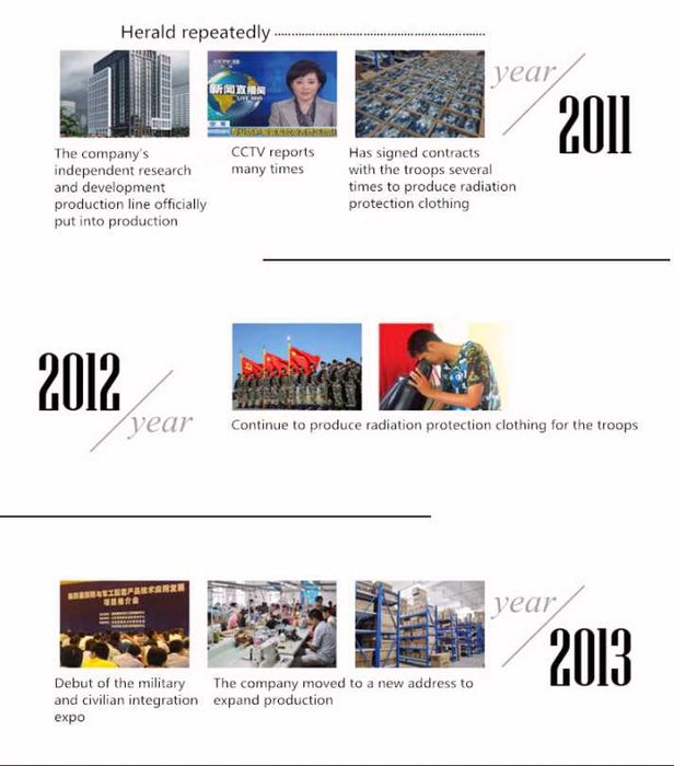 RF EMF EMR WiFi BT5 5G Екраниран Шлифер с Електромагнитна Защита EMP