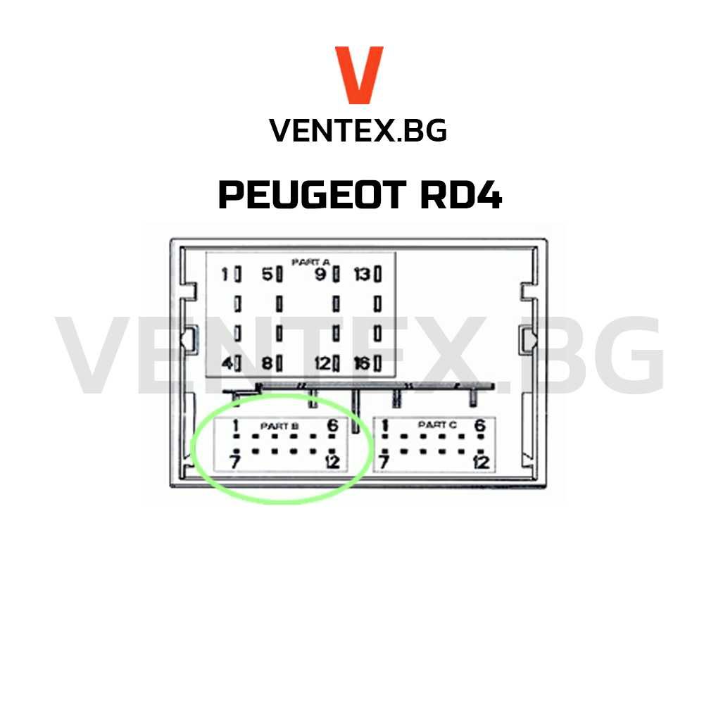 Bluetooth AUX USB модул за Peugeot, Citroen RD4 блутут Пежо Ситроен