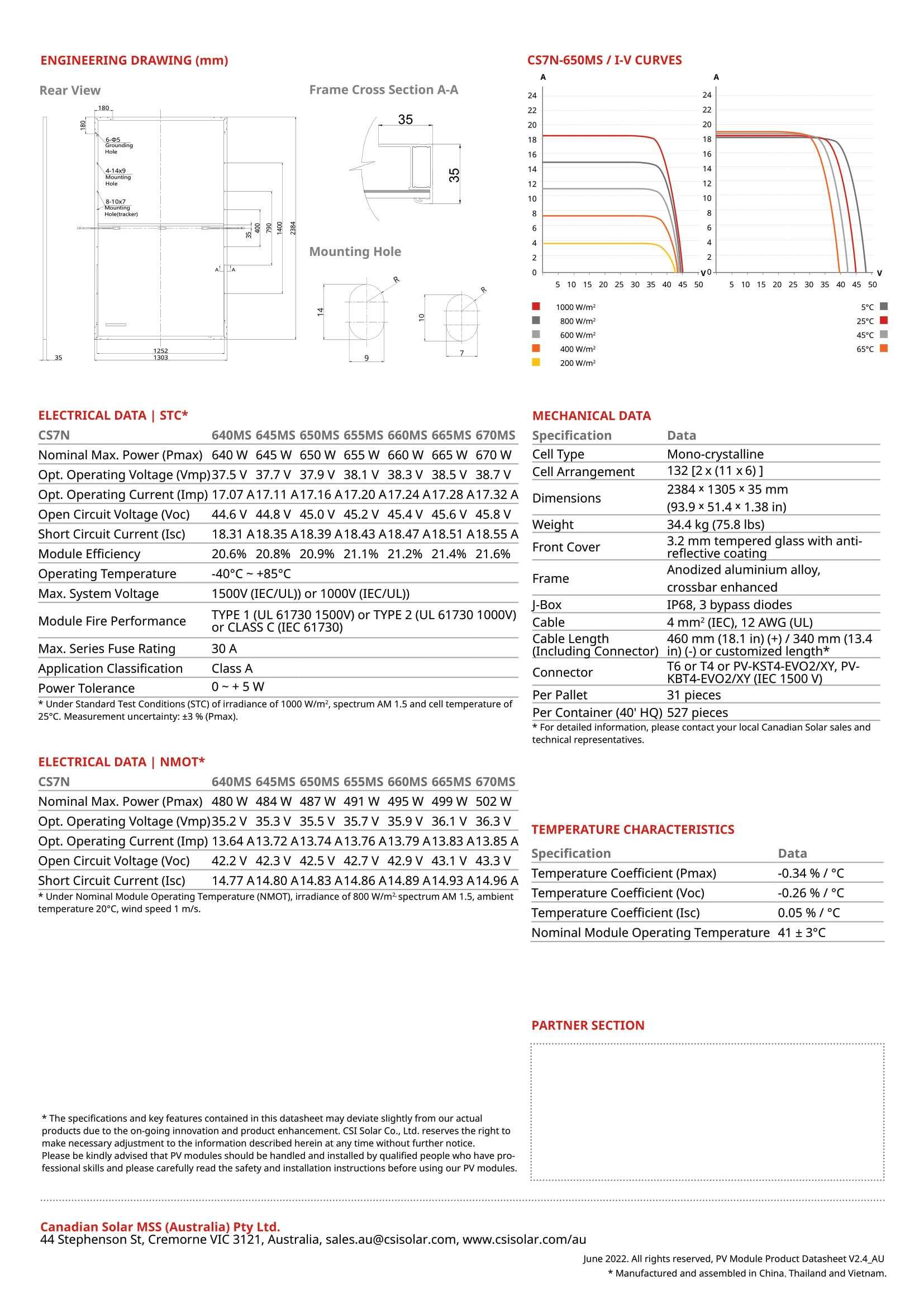 Соларен панел Canadian Solar CS7N-660MS, 660W - КРАЙНА ЦЕНА