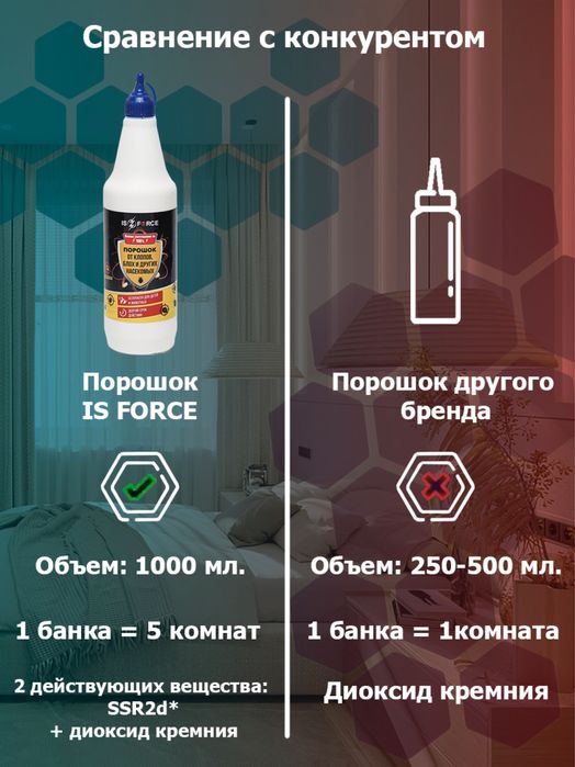 Гектор от клопов ( gektor ) klopa