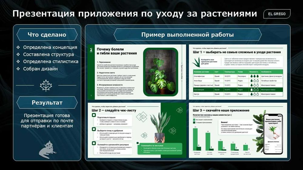 Создание презентаций