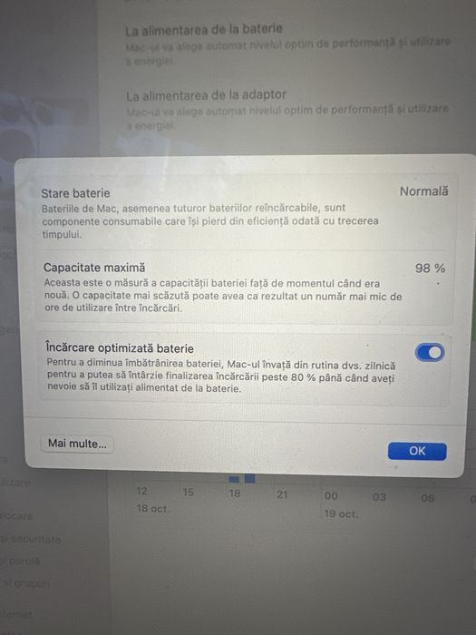 MacBook pro  2021 M1 /32 GBRam / 1TB SSD -Stare impecabila