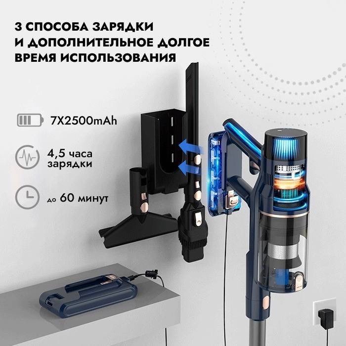 Пылесос Visconic S7