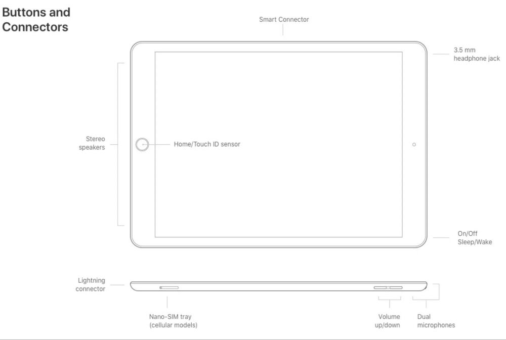 Tableta Apple iPad 7, 10.2”, 32GB Wi-Fi + Cellular Space Gray-Ca NOU !