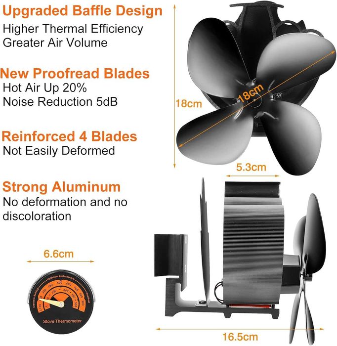 Ventilator semineu soba