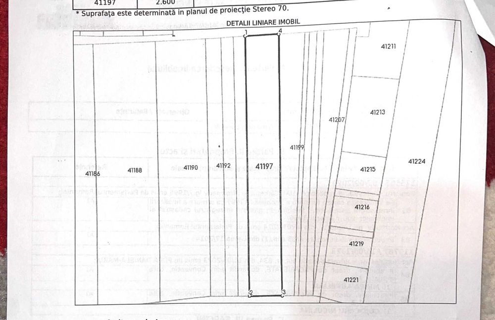 Teren intravilan Carcea - 1300 mp