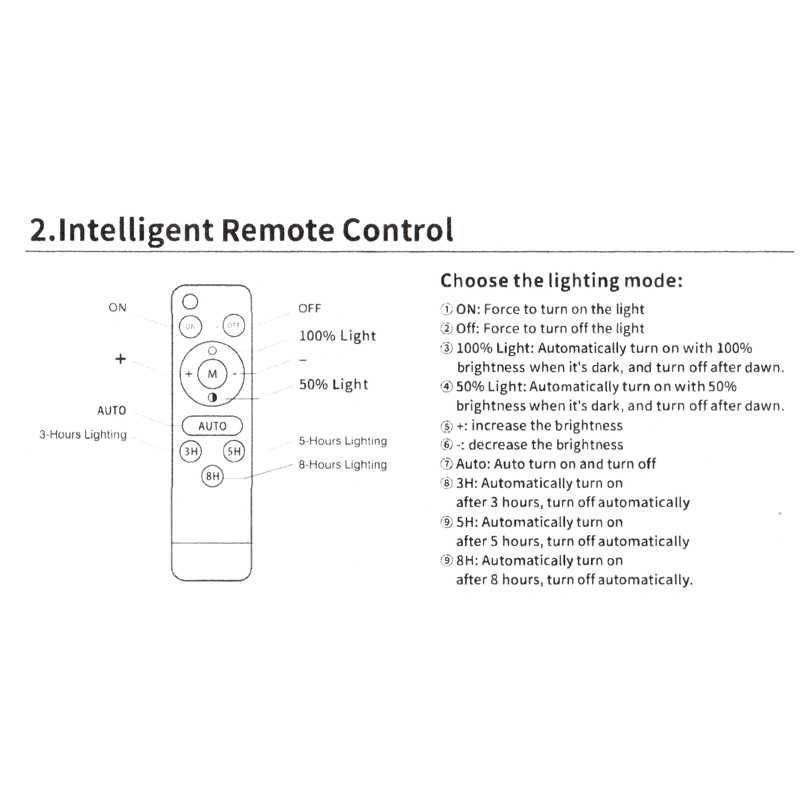 Lampa Solara Proiector german 200w autonomie 10 ore senzor telecomanda