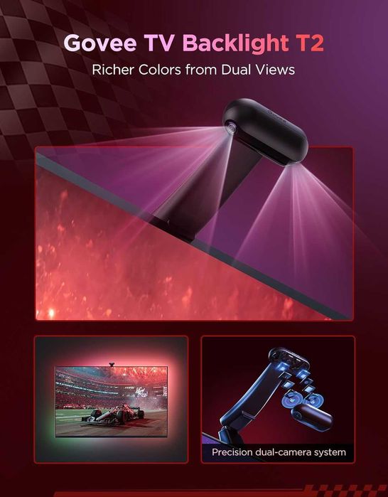 Govee Envisual T2 - Професионална Ambilight подсветка с 2 камери 55-65
