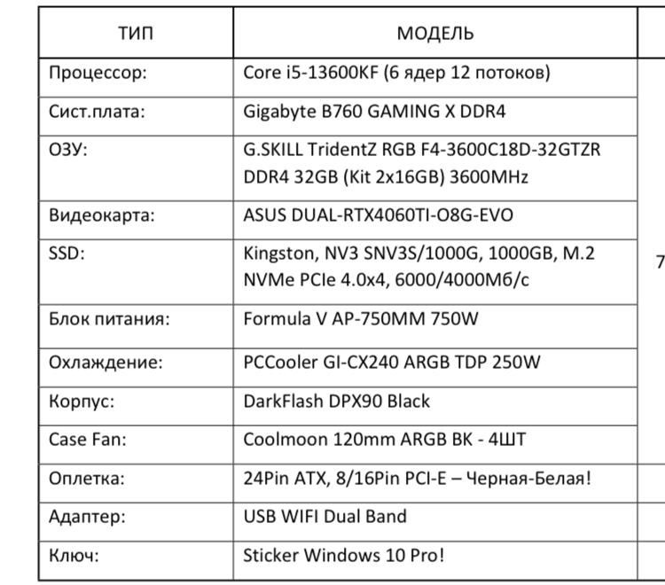 Продается Новый Мощный игровой пк
