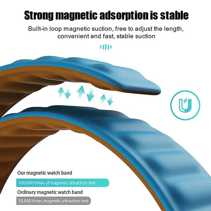 Силиконови каишки с магнит за Galaxy Watch/Huawei/Garmin/Amazfit