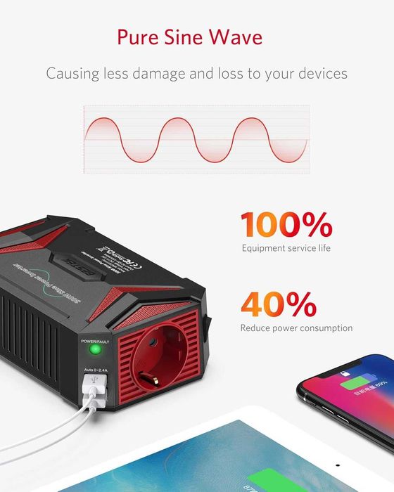BESTEK инвертор 300W 12V→230V чиста синусоида за автомобил