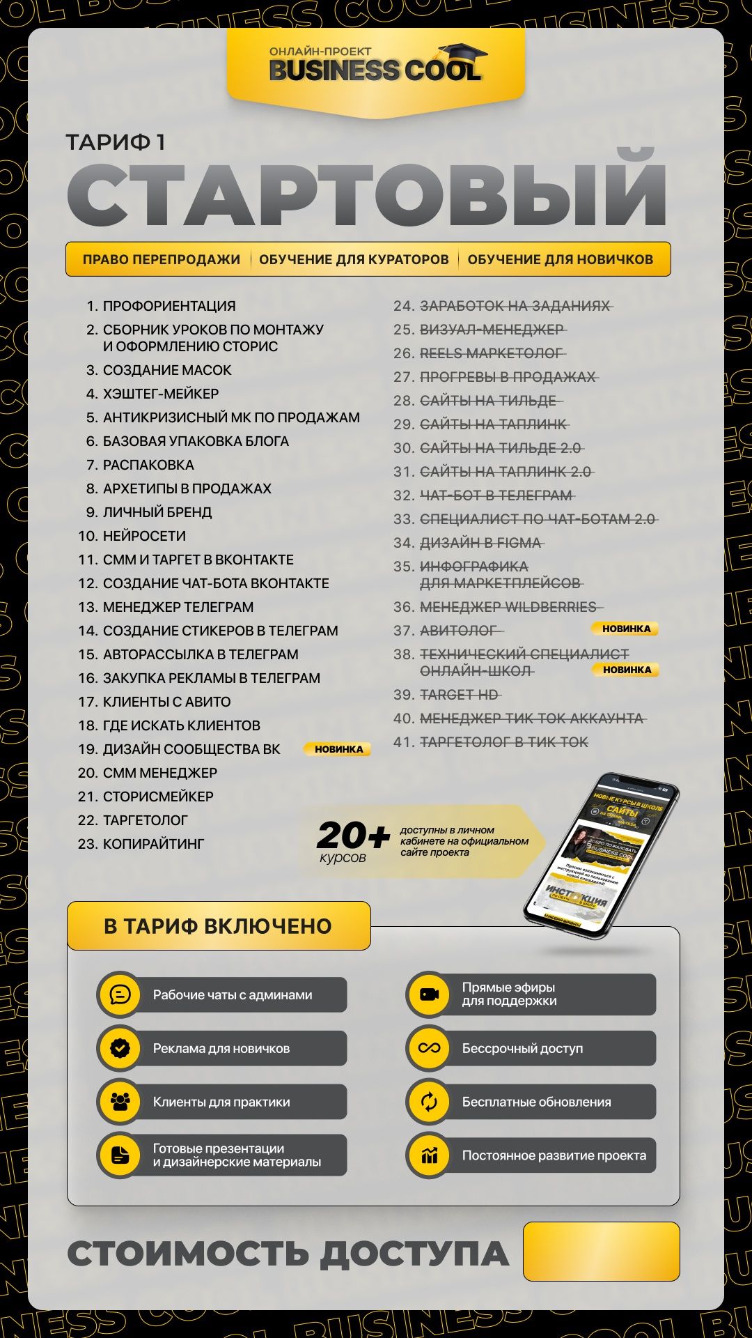 Обучение онлайн/курсы