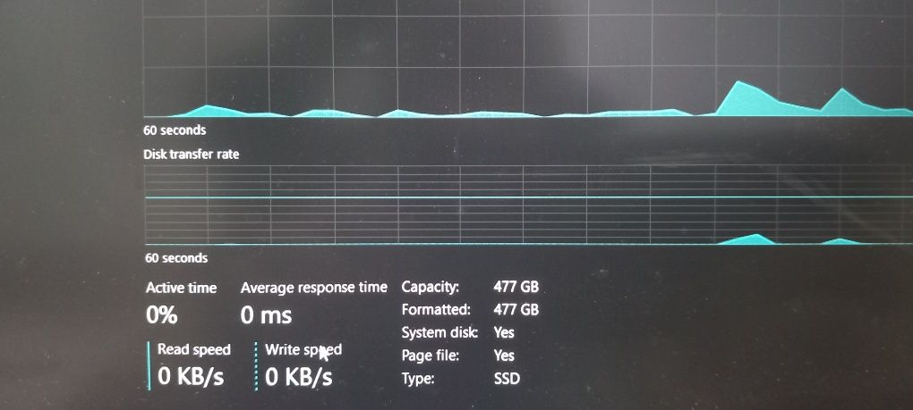 Asus tuf f15 gamming