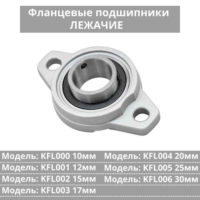 HGH15CA / HGW15CC – Линейные подшипники (каретки) для рельс 15 мм