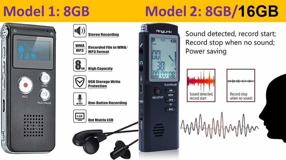 Reportofon digital Profesional Mini Spy activat prin voce 8-32 GB Nou