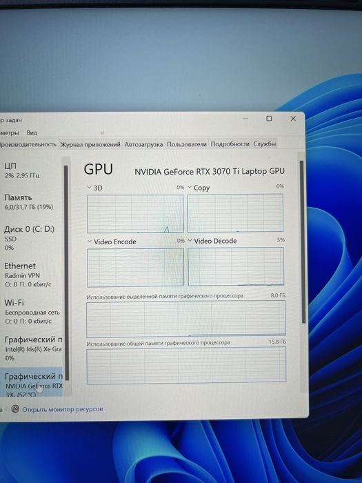 ROG Zephyrus core i9-12