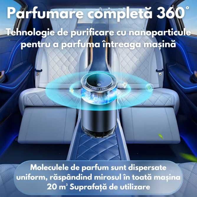 Aparat odorizant auto, casa, birou, Portabil cu acumulator 500mAh