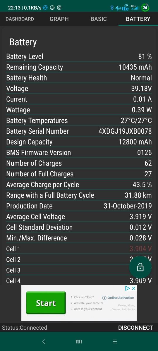 Trotineta electrica Xiaomi mija m365 pro