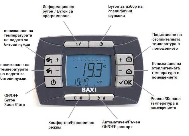 Продавам домашен газов котел