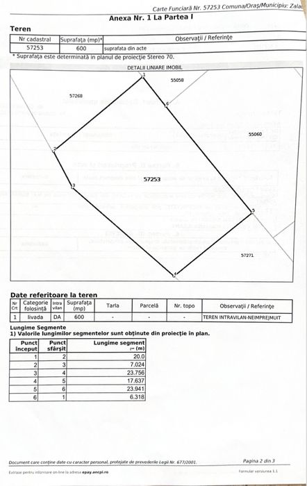 Teren intravilan zona strazii Cerbului - Zalau