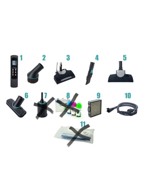 Робоклин моющий пылесос