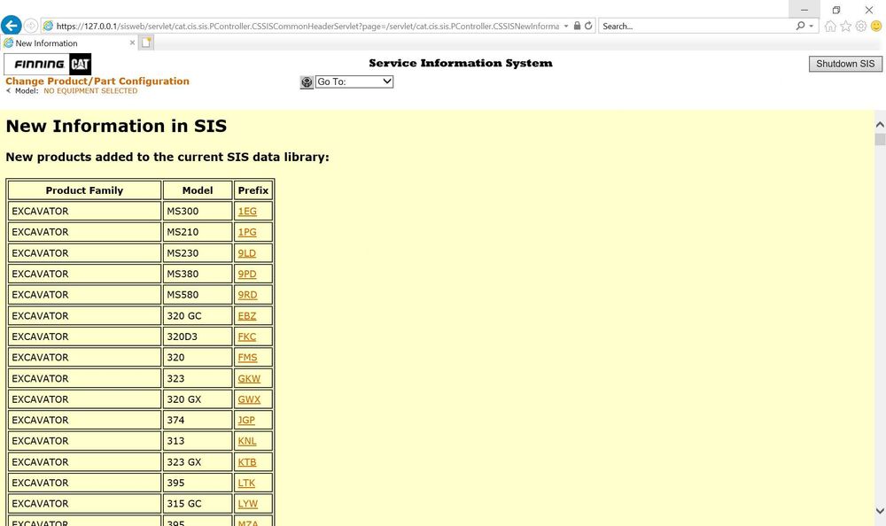 Instalare Caterpillar SIS CBT 2021.10 manuale, scheme catalog de piese