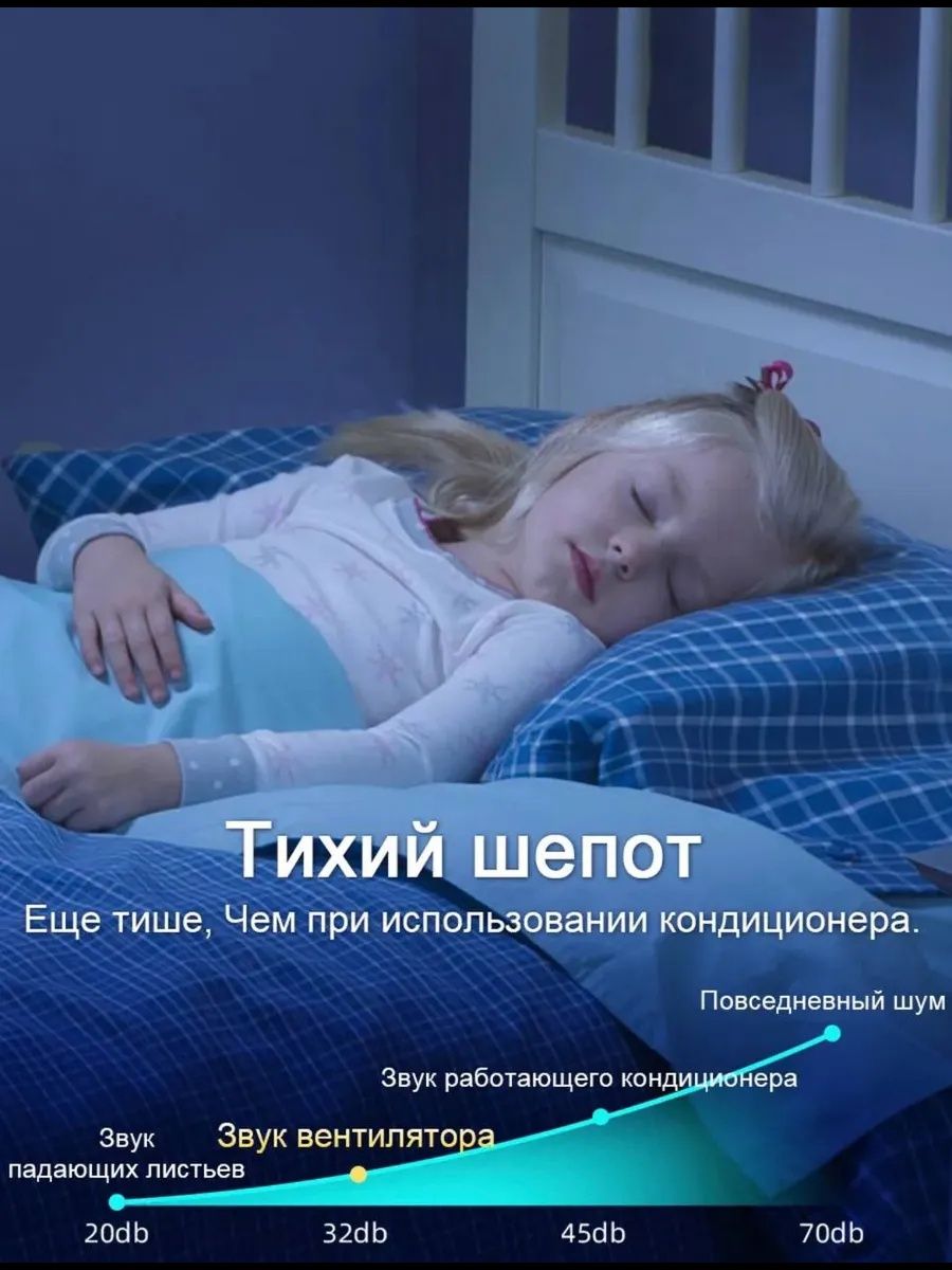 Лампа вентилятор  с пультом потолочная
