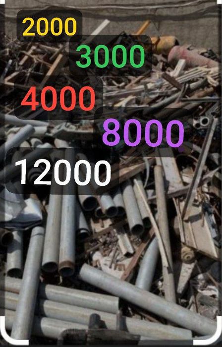 Metallom olamiz. Metalolom olamiz 24/7