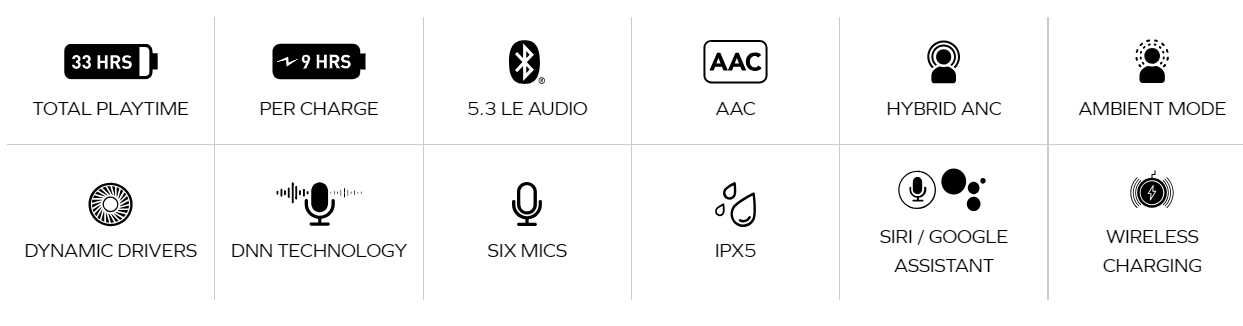 Creative Zen Air Pro, Слушалки, безжични, Bluetooth, до 33 часа