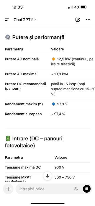 Vand invertor Aurora