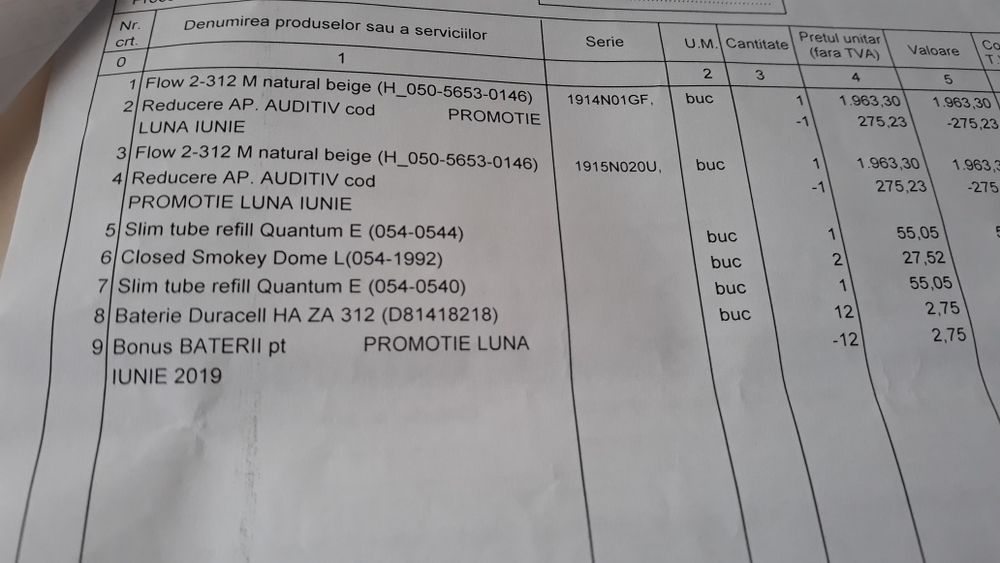 Aparat auditiv folosit extrem de puțin