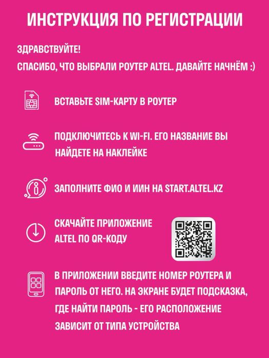 Altel 5G WiFi роутер 2 SIM карты с БЕЗЛИМИТНЫМ интернетом в ПОДАРОК!