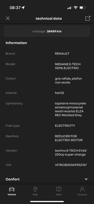 Renault Megane E-Tech 60kw Supercharge