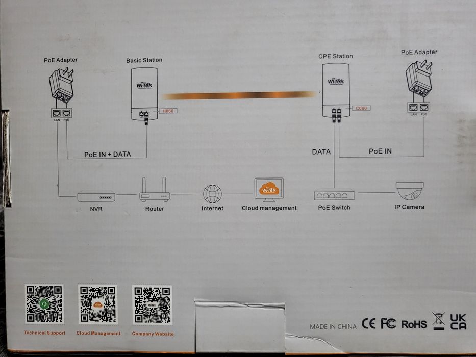 Продам Радиомост