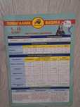 Помагало по Физика 8-10клас